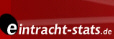 eintracht-statistiken